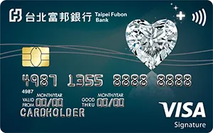 富邦鑽保卡卡面