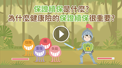 動畫預覽圖