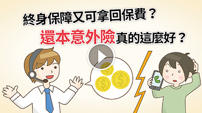 動畫預覽圖