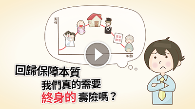 動畫預覽圖