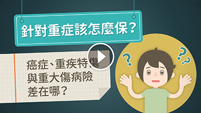 動畫預覽圖