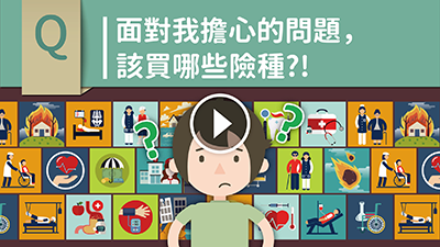 動畫預覽圖