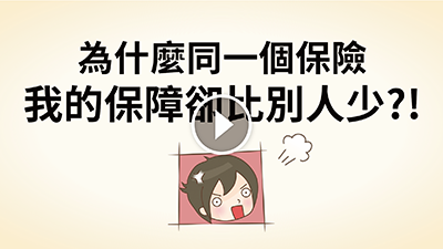 動畫預覽圖