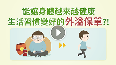 動畫預覽圖