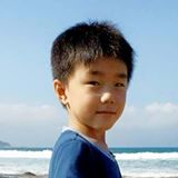 頭像