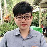 頭像