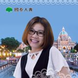 頭像