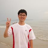 頭像
