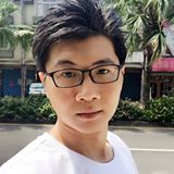頭像