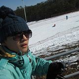 頭像