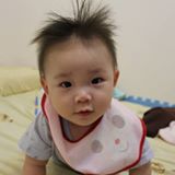 頭像