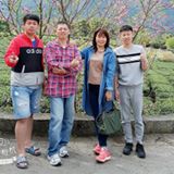 頭像