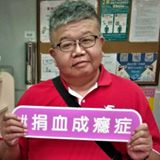 頭像
