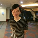 頭像