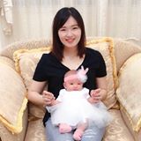 頭像