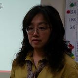 頭像