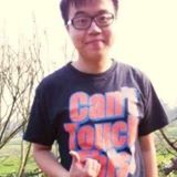 頭像