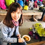 頭像