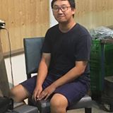 頭像