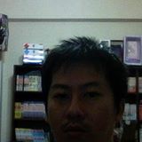 頭像