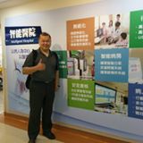 頭像