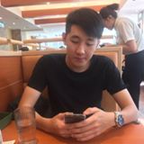 頭像