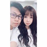 頭像