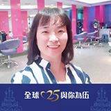 頭像