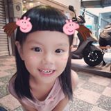 頭像