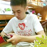 頭像