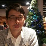頭像