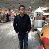 頭像