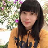 頭像