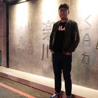 頭像