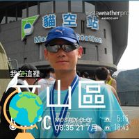 頭像