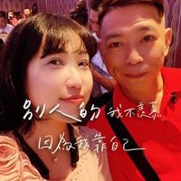頭像