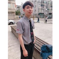 頭像