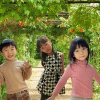 頭像