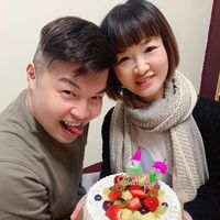 頭像