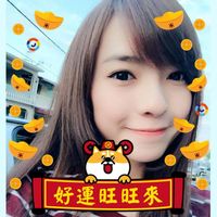 頭像