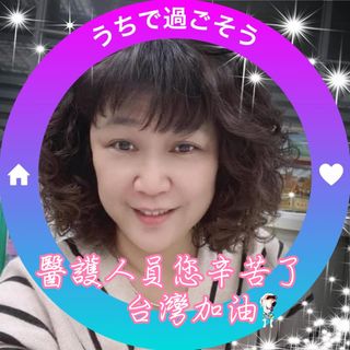 頭像