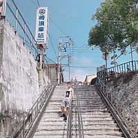 頭像