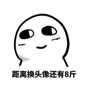 頭像