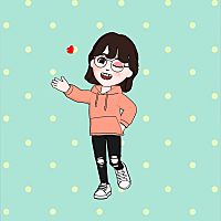頭像