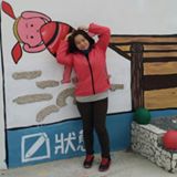 頭像