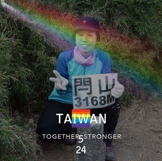 頭像