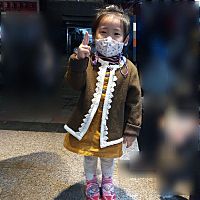 頭像