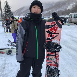 頭像