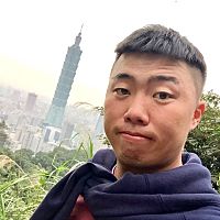 頭像