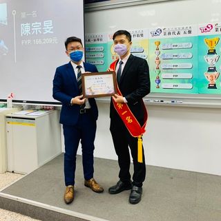 頭像